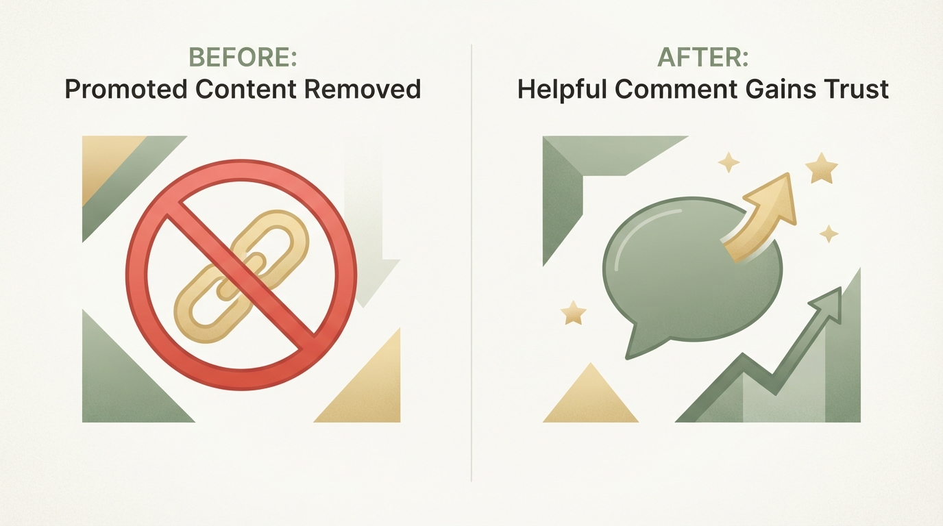 a two-column before-after comparison graphic, left column icon of a link with a red ban symbol representing a promotional post getting removed, right column icon of a speech bubble with a small upward arrow representing a helpful comment gaining upvotes and trust over time