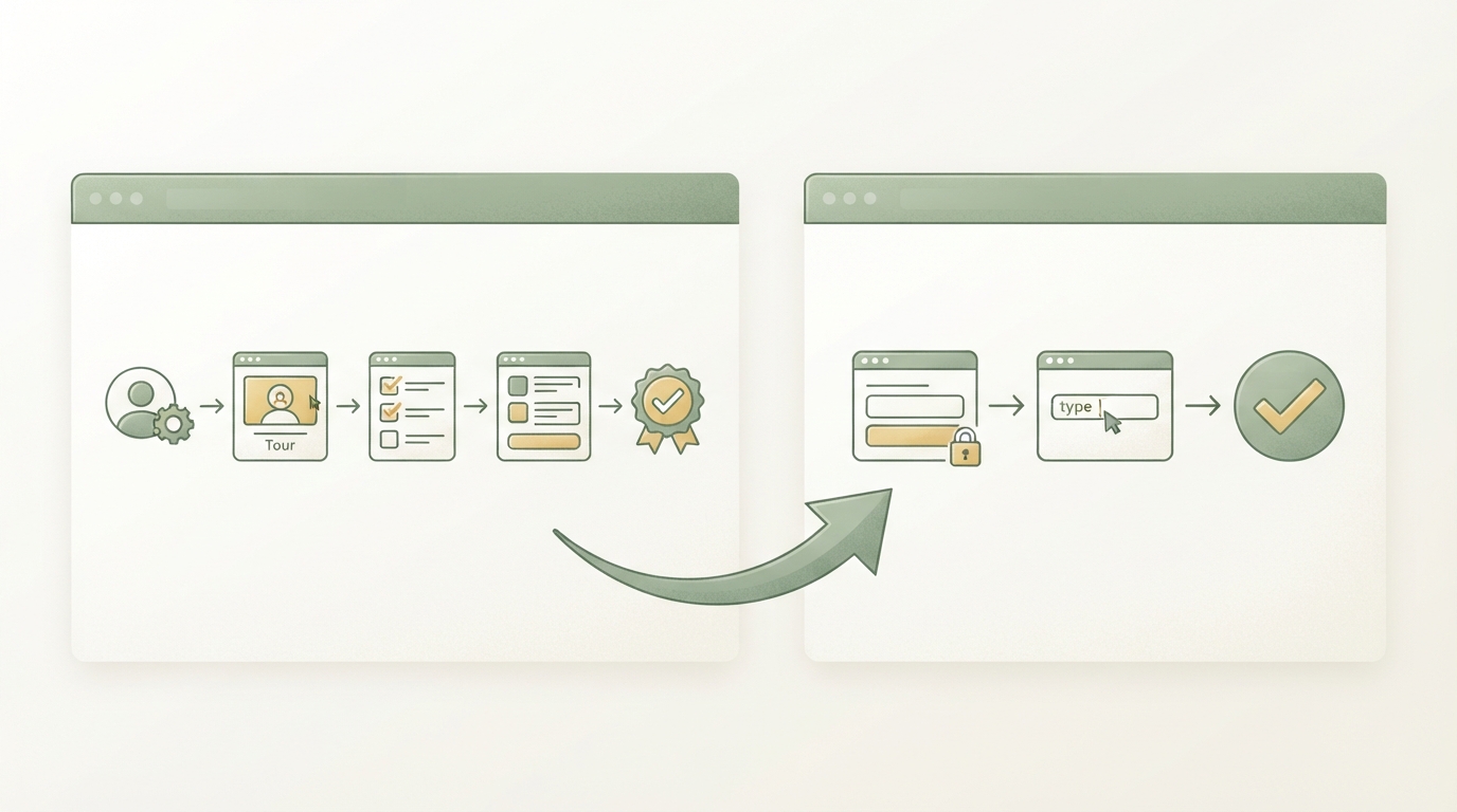 side-by-side comparison of two onboarding flows, left labeled with a long chain of five generic icons representing profile setup and tour steps, right labeled with three icons showing account creation, one input, and a checkmark result, arrow pointing from left to right showing shorter path